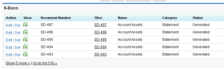 sdocs